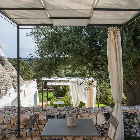 Borgo Canonica Szálloda 4*